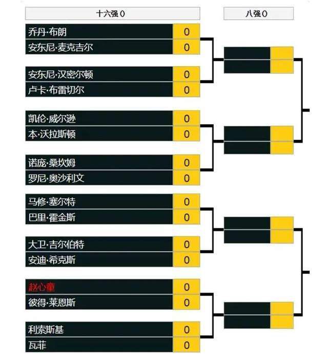 第44分钟，汉密尔顿右路横传门前鲍勃稍稍慢了半拍，随后戈麦斯弧顶远射打高了。